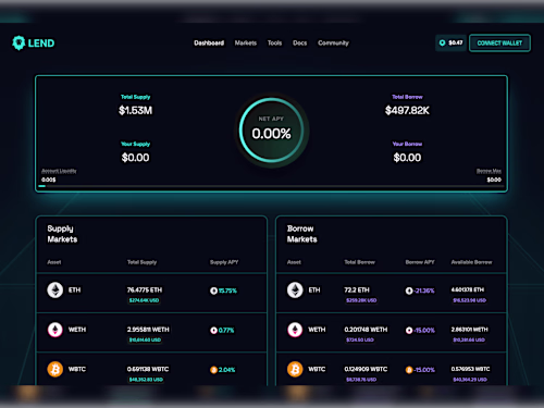 Gemach Finance