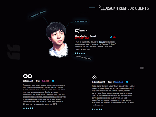 Anguish | Marketing and Design Agency