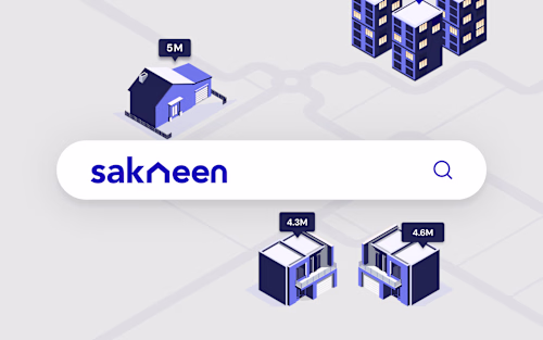 Real estate Platform - Sakneen