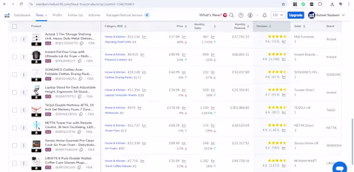 Successful PPC Campaign Management
