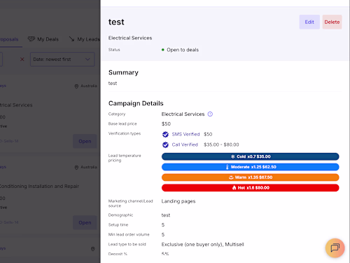 Private deals between Buyer and