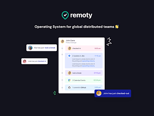 Future of Work: Innovations in Remote Collaborations [b2b SaaS]