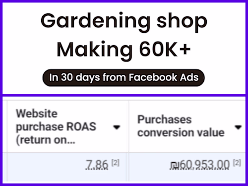 Facebook Ads Client - Gardening Shop

