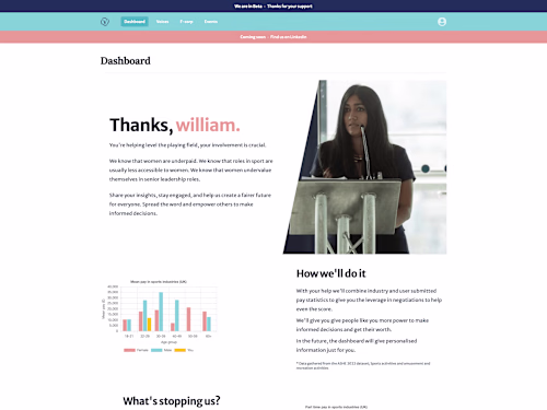 Valeur Sport | Next.JS and Django