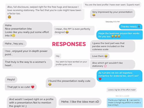 Hacking with Design, a dating app