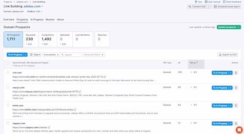 Expert Off-Page SEO service