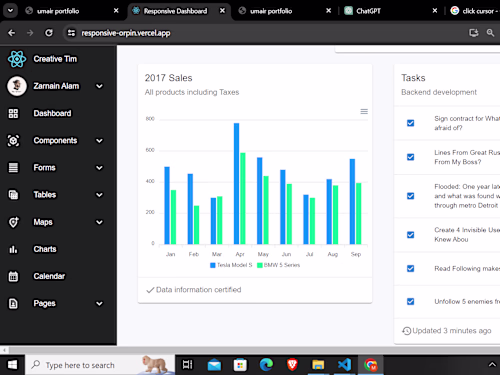 Responsive Dashboard