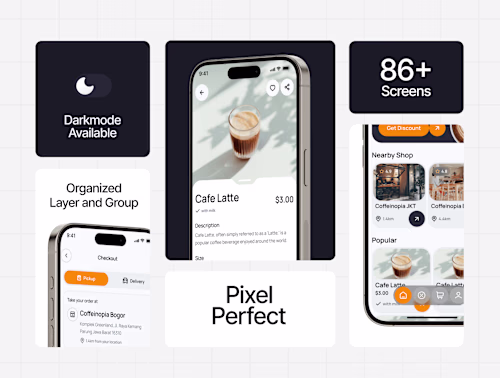Coffeinopia - A perfect platform for coffeeholics