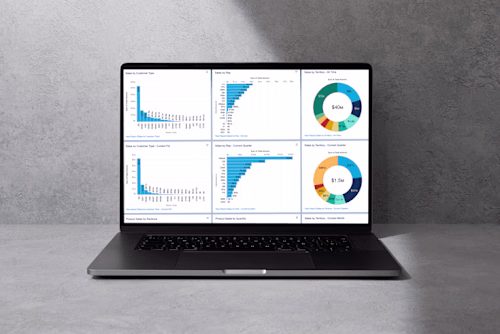 Salesforce Reports & Dashboards