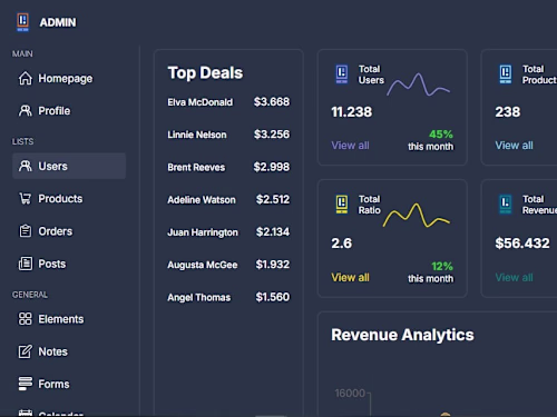 Responsive React Admin Dashboard 