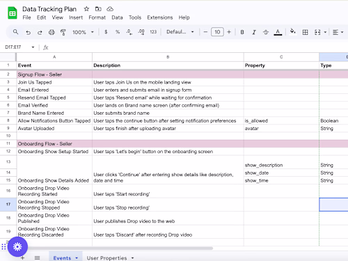 Creating Comprehensive Marketplace Data Tracking Plan