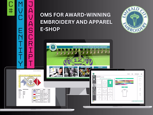 Emerald City Embroidery — OMS for Award-Winning Embroidery Shop