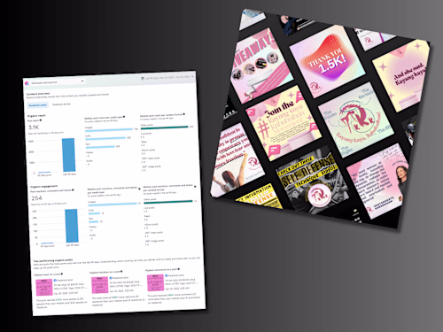 Thought-Provoking Content for Women's Advocacy