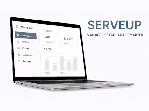 ServeOS – Restaurant Management System Development