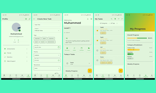 TaskMaster: Intelligent Task Management Solution