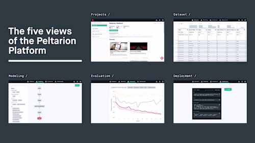 Designed AI model deployment workflows