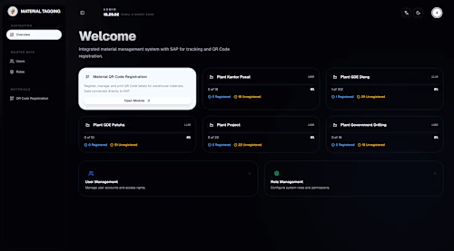 Material Tagging, SAP-Integrated Warehouse Management