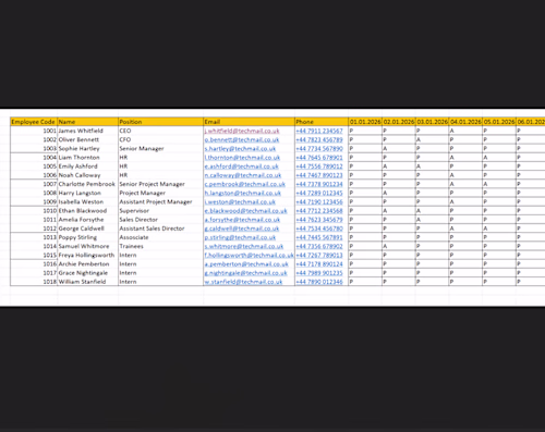 Managing attendance records doesn't have