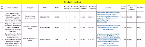 Amazon Product Hunting