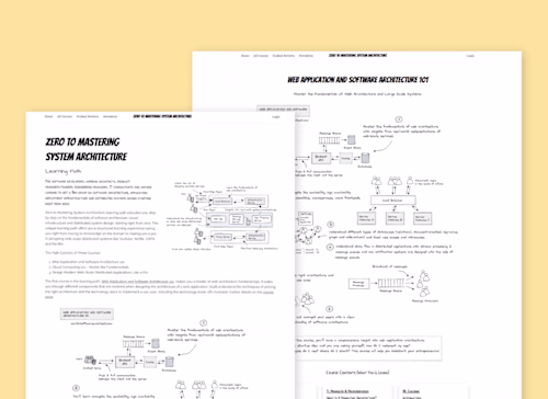 Learn Software Architecture