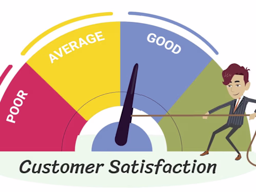 ChampionX Strategy Tree Animated Training Video | AnimateSimply