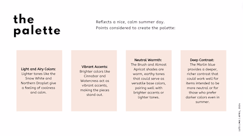 Clothing Brand - USA