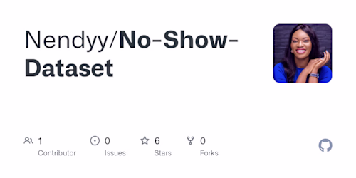 Identifying Trends and Patterns in Missed Medical Appointments 