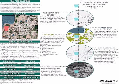 Veterinary Hospital and Animal Care Shelter 