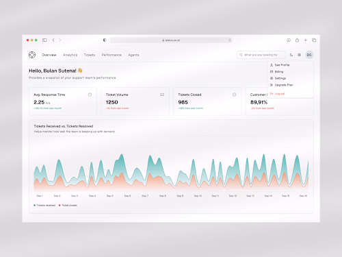 Dashboard - Customer Support Tool