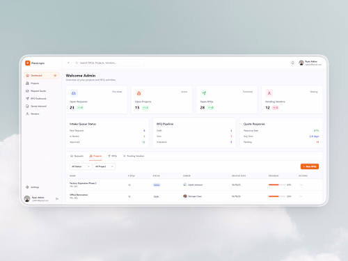 Procurement Management Interface Development