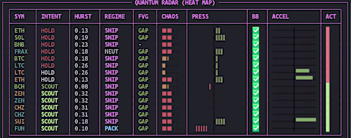 Spectre Engine: Signal Processing Core Engineered the mathem...