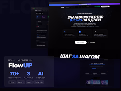 Built a SaaS platform that