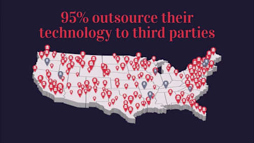 MANTL Legacy Infrastructure Brand Awareness/Sales Video