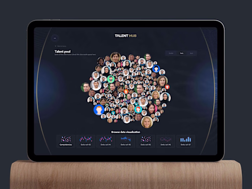 Helping people grow with talent hub - Abu Dhabi Government