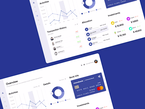 Financial Dashboard Design