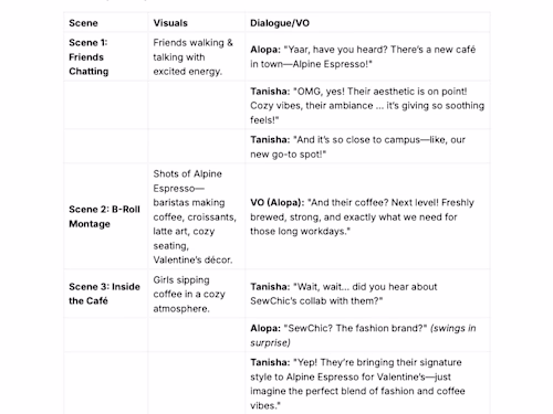 Alpine Espresso: Brewing Love