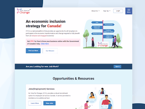Indigenous, First Nations, Metis, Inuit Jobs Online | Procureme…