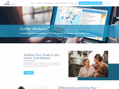 Confer Analytics