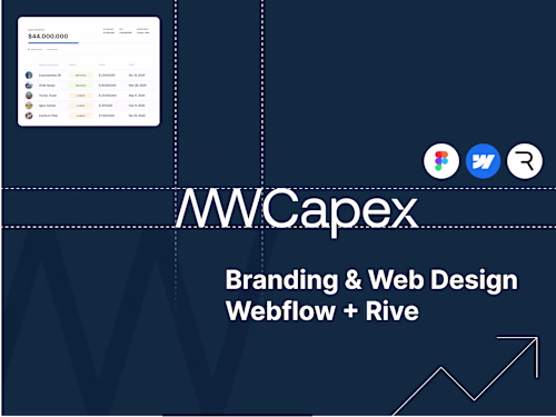 MW Capex  |  Branding + Web Design