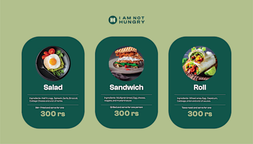 I am not hungry- Brand Manual 