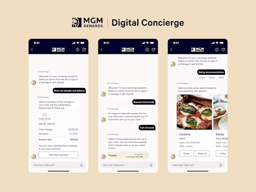 Digital Concierge