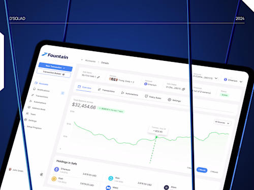 Throwback: SaaS platform redesign

Loved the