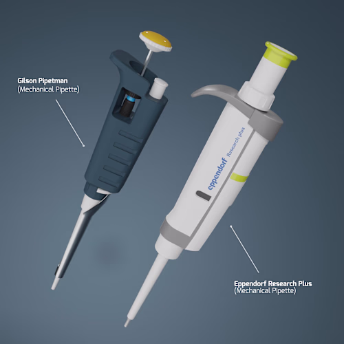 Mechanical Pipettes