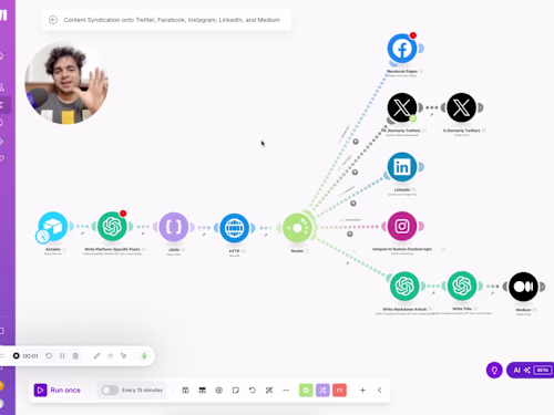 Social Media and Blog Cross-Posting Automation System