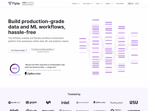 Flyte • Clean Webflow Site • PHD Studios →