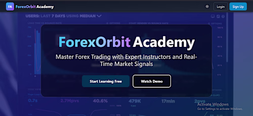 Comprehensive Forex E-learning Platform for All Traders