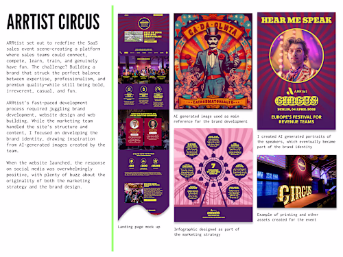 ARRtist Circus
