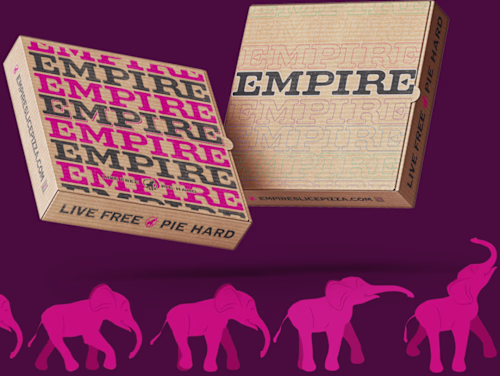 Similarities And Differences Between Branding vs Marketing