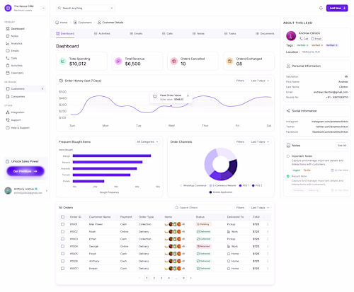 Custom CRM for Grocery Business