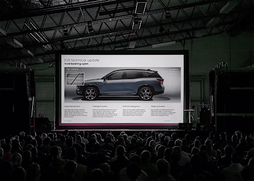 NIO: Presentation Template